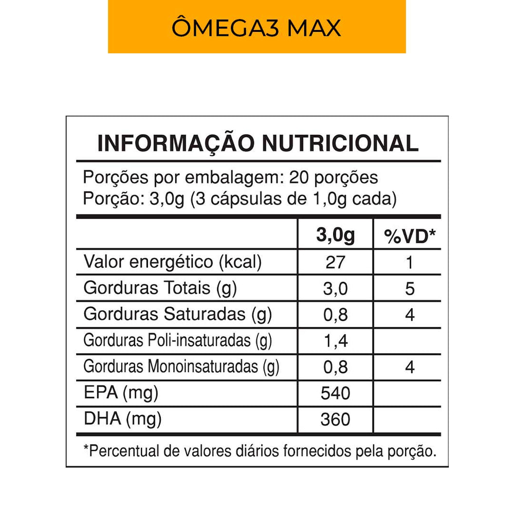 Tabela nutricional do Ômega 3 Max da Maxme Bio