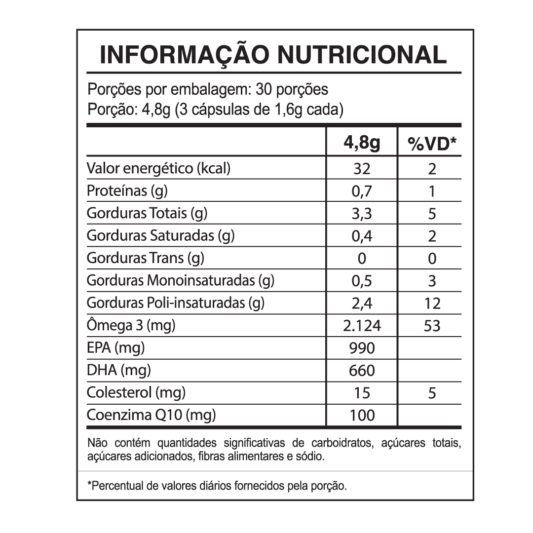 Maxme Ômega3 + CoQ10: energia, foco e suporte à saúde cardiovascular