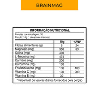 Kit Ativador Cerebral