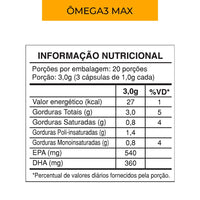 Kit Maturidade